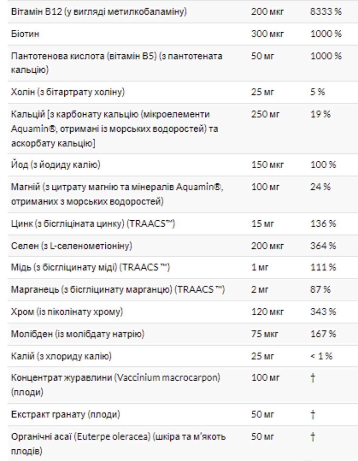 EVE - 120vcaps - Зображення 3